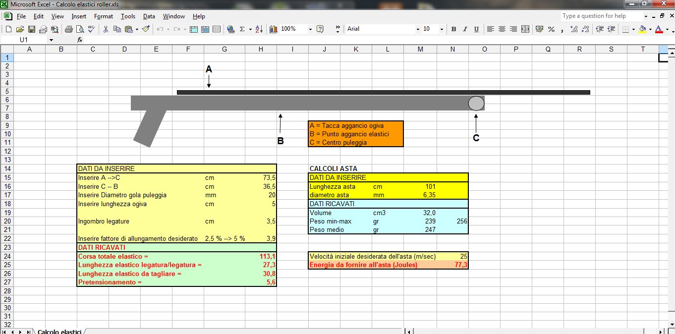 calcolo elastici_roller