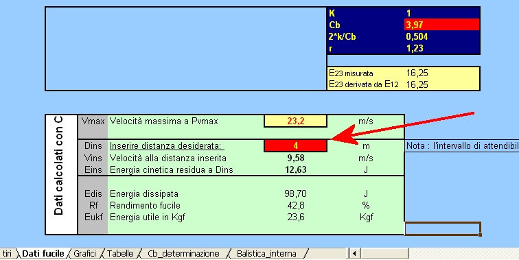 dati rest2