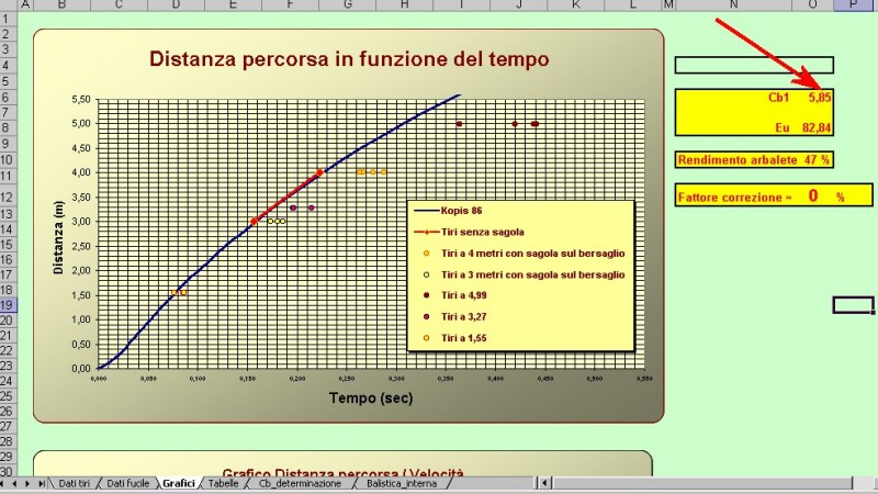 simu1