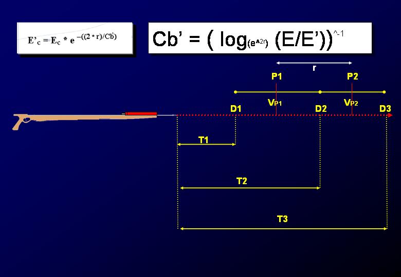 SCHEMA3